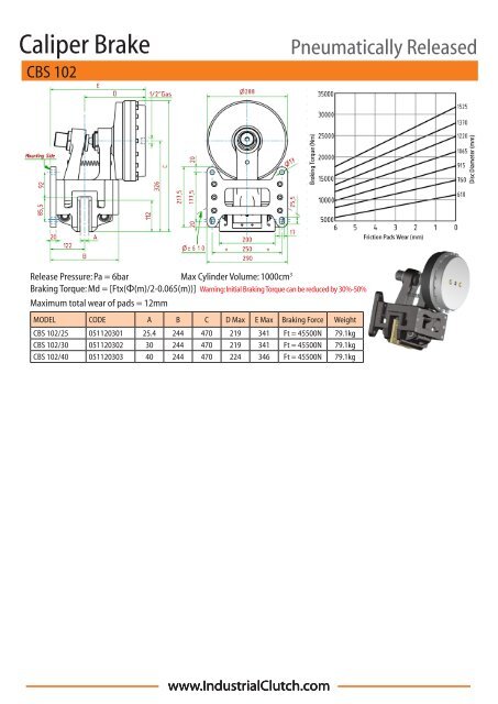 3 - Industrial Clutch Parts Limited