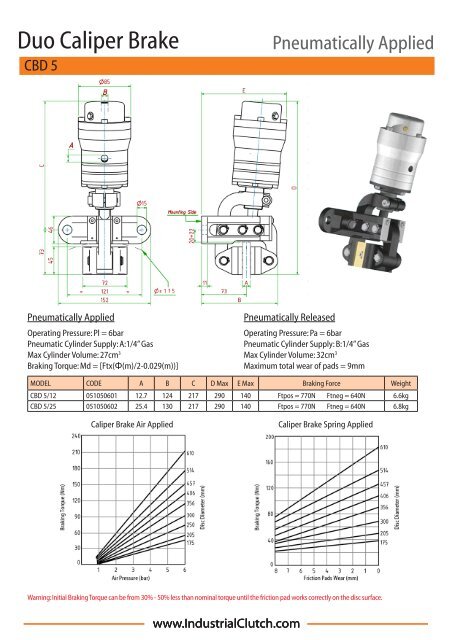 3 - Industrial Clutch Parts Limited