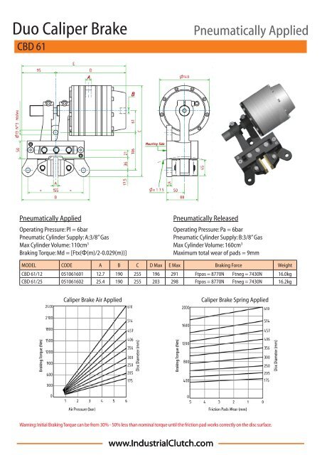 3 - Industrial Clutch Parts Limited