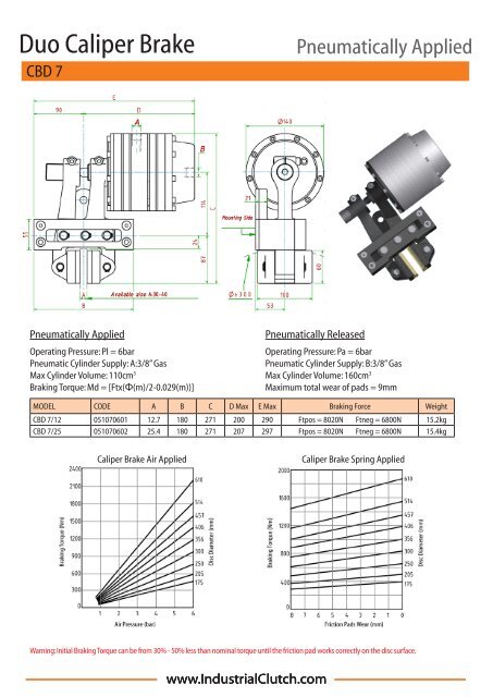 3 - Industrial Clutch Parts Limited