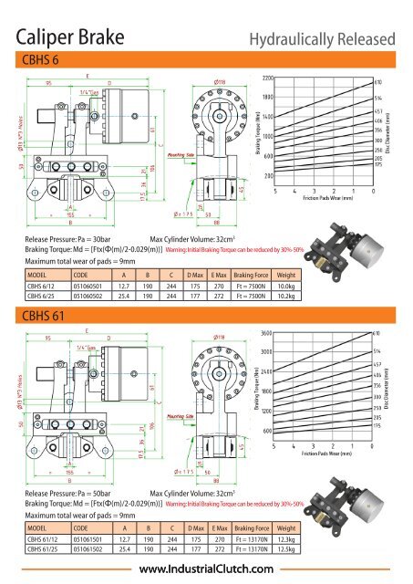 3 - Industrial Clutch Parts Limited