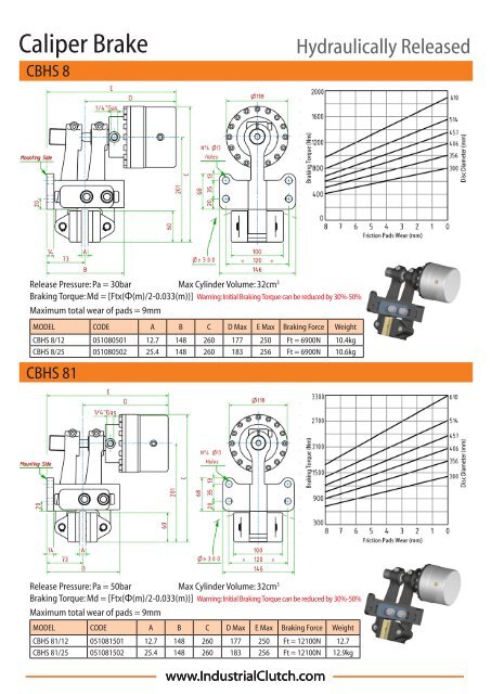 3 - Industrial Clutch Parts Limited