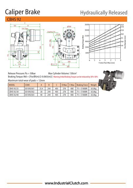 3 - Industrial Clutch Parts Limited