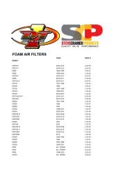 2011 CATALOG - Steve Cramer Products
