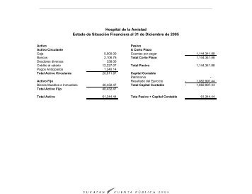 Hospital de la Amistad Estado de SituaciÃƒÂ³n Financiera al 31 de ...