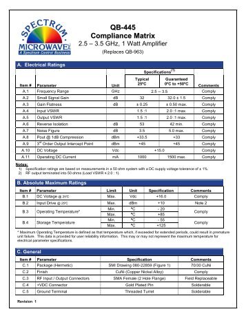 QB-445 Compliance Matrix Rev1