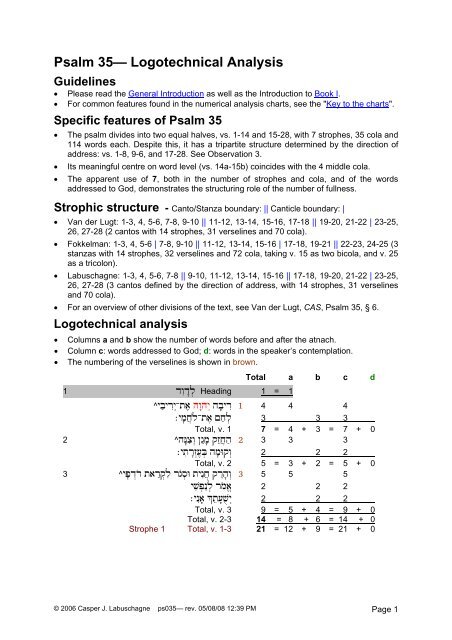 Logotechnical Analysis of Psalm 35 - labuschagne