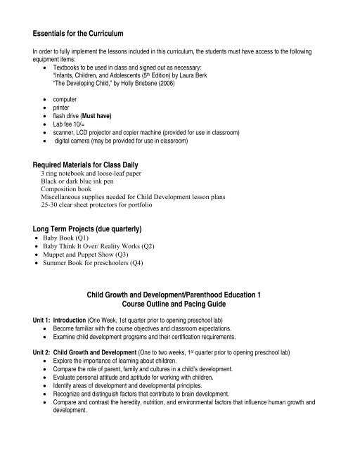 Human Growth And Development/Child Development 1 Syllabus