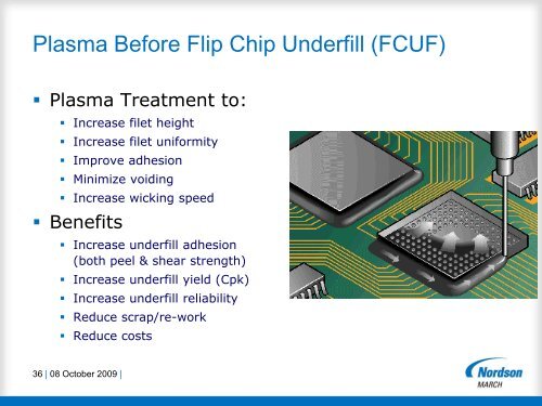 Presentation for NCCAVS â Plasma Applications Group (formerly ...