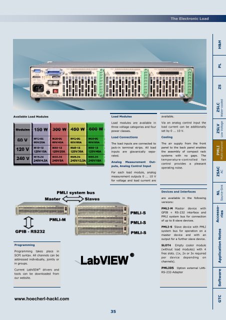 The Electronic Load