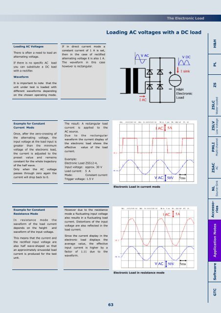 The Electronic Load