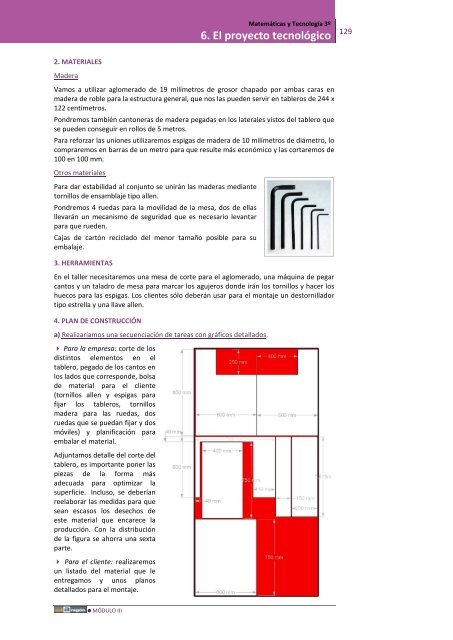 4. Funciones y grÃ¡ficas - aulAragon