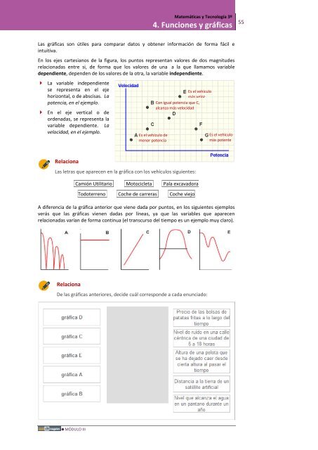 4. Funciones y grÃ¡ficas - aulAragon