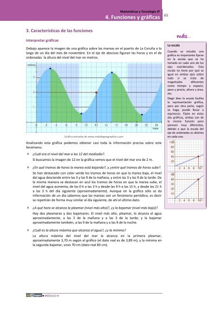 4. Funciones y grÃ¡ficas - aulAragon