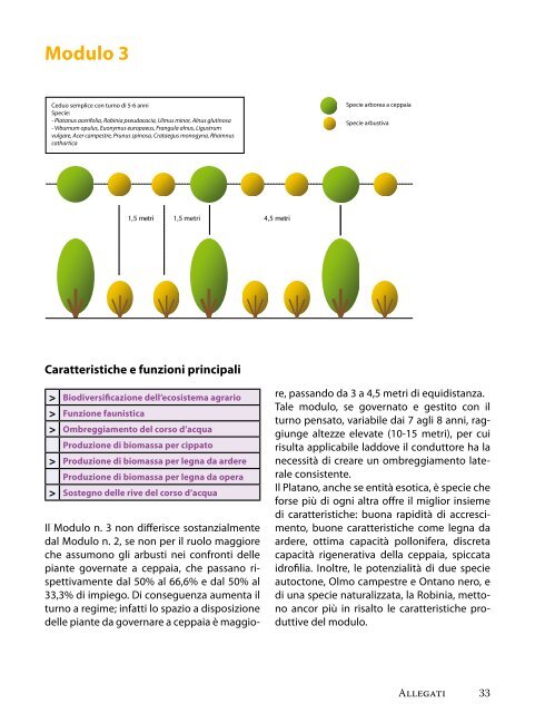 GESTIRE I FOSSI PRIVATI - Comune di Fiesso d'Artico