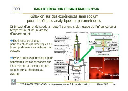 Comportement des matÃ©riaux lors des perÃ§ages de ... - gedepeon