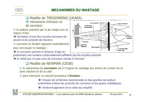 Comportement des matÃ©riaux lors des perÃ§ages de ... - gedepeon