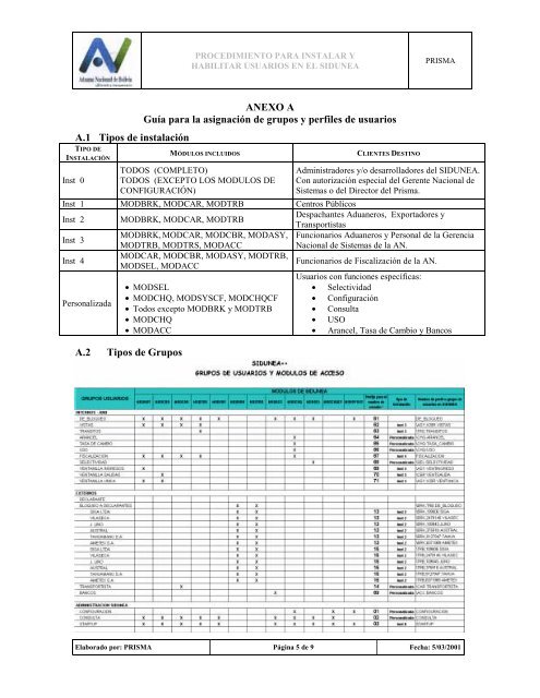 PROCEDIMIENTO PARA INSTALAR Y HABILITAR ... - Sidunea