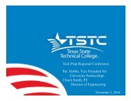 Tech Prep Regional Conference Pat Hobbs, Vice President for ...