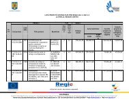 LISTĂ PROIECTE CONTRACTATE PRIN REGIO AXA ... - ADR Centru