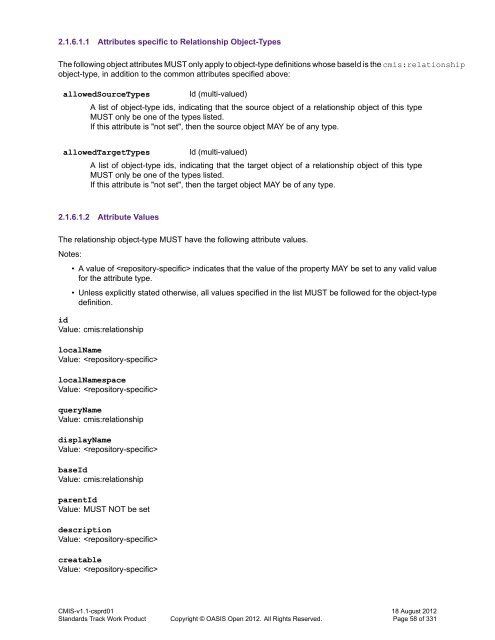 Content Management Interoperability Services (CMIS) Version 1.1