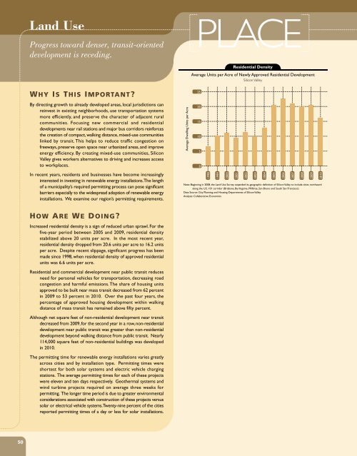 2011 Index of Silicon Valley - Silicon Valley Community Foundation