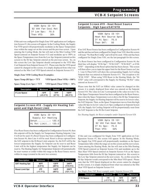Vcb Tools Programming VCB