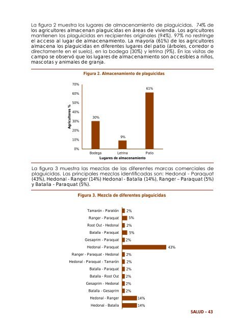 Revista Salud. Enfermedad Renal Crnica de las Comunidades Agrcolas