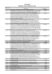 Ausrufliste BS Rotor Technic GmbH & Co. KG - Waitz & Richter GmbH