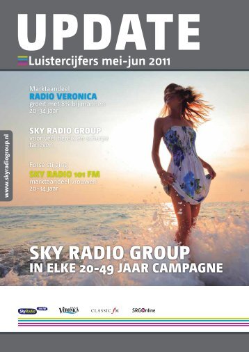 Marktaandeel 20-49 jaar - Sky Radio Group