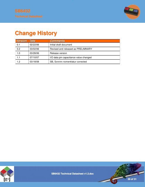 SB6432 Technical Datasheet v1.2 - LCD Keys from E3