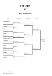 7. Fed Cup Results.1 - USTA.com