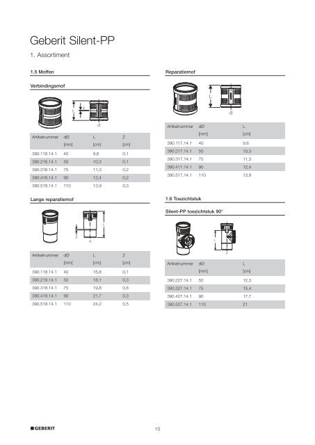 Geberit Silent-PP