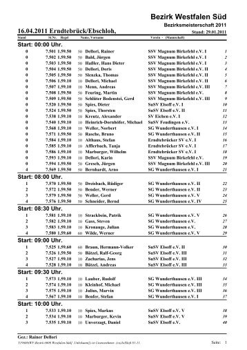 Bezirk Westfalen SÃƒÂ¼d - WSB Bezirk6