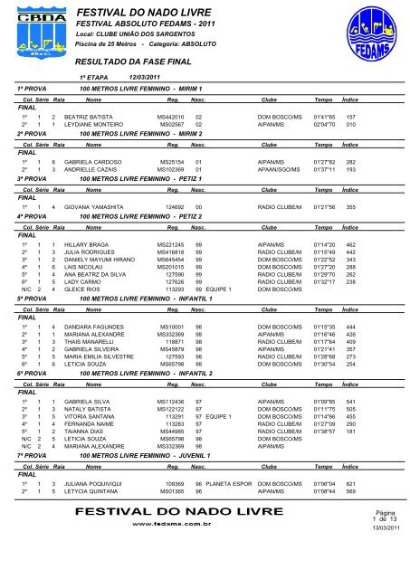 Resultado - WebEsportes.com.br - Um novo conceito em Esportes ...