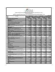 Third Quarter Results - Accelya Kale Solutions Limited