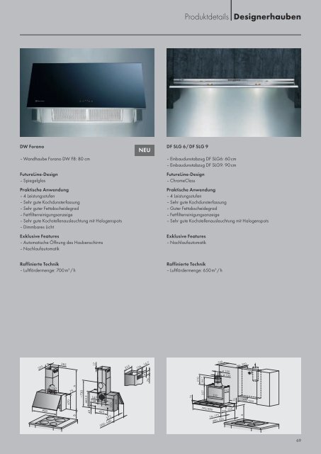 Kochfelder - V-ZUG Ltd