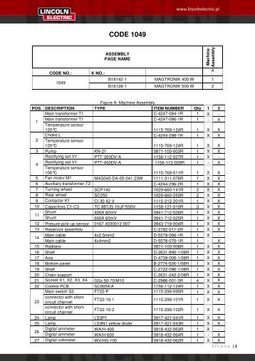 CODE 1049 - Lincoln Electric - documentations