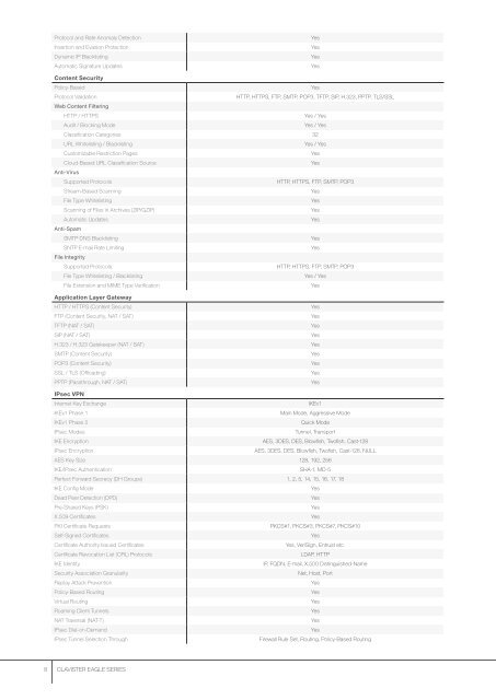Clavister E7 Data Sheet