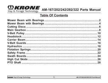 AM-167/202/242/282/322 Parts Manual Table Of Contents