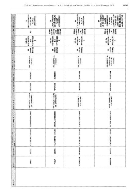 repubblica italiana bollettinoufficiale della regione calabria