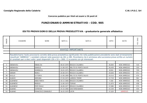 funzionario amministrativo - cod. 985 - Consiglio regionale della ...