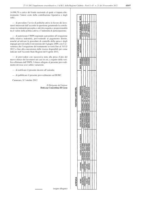 repubblica italiana bollettinoufficiale della regione calabria