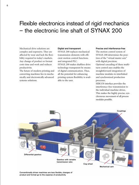 Rexroth SYNAX 200 Modular system solution for ... - Bosch Rexroth