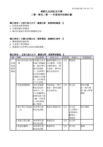 佛教孔仙洲紀念中學二零一零至二零一一年度周年校務計劃