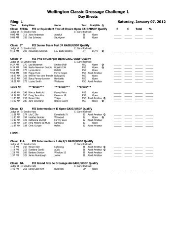 Wellington Classic Dressage Challenge 1