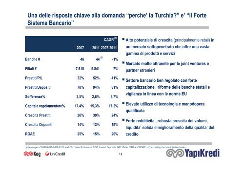 Presentazione Longo Dente - Camera di Commercio di ForlÃ¬-Cesena