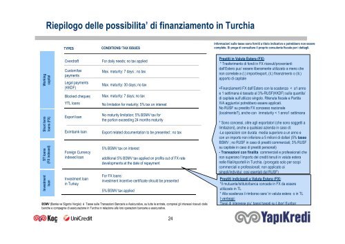 Presentazione Longo Dente - Camera di Commercio di ForlÃ¬-Cesena