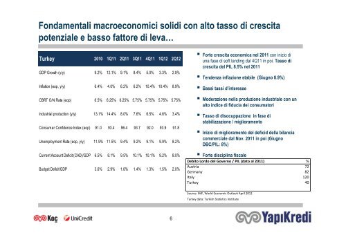 Presentazione Longo Dente - Camera di Commercio di ForlÃ¬-Cesena