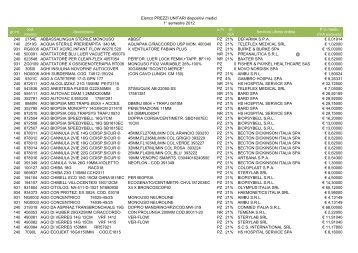 Elenco dei dispositivi medici: primo semestre 2012 - Azienda ...